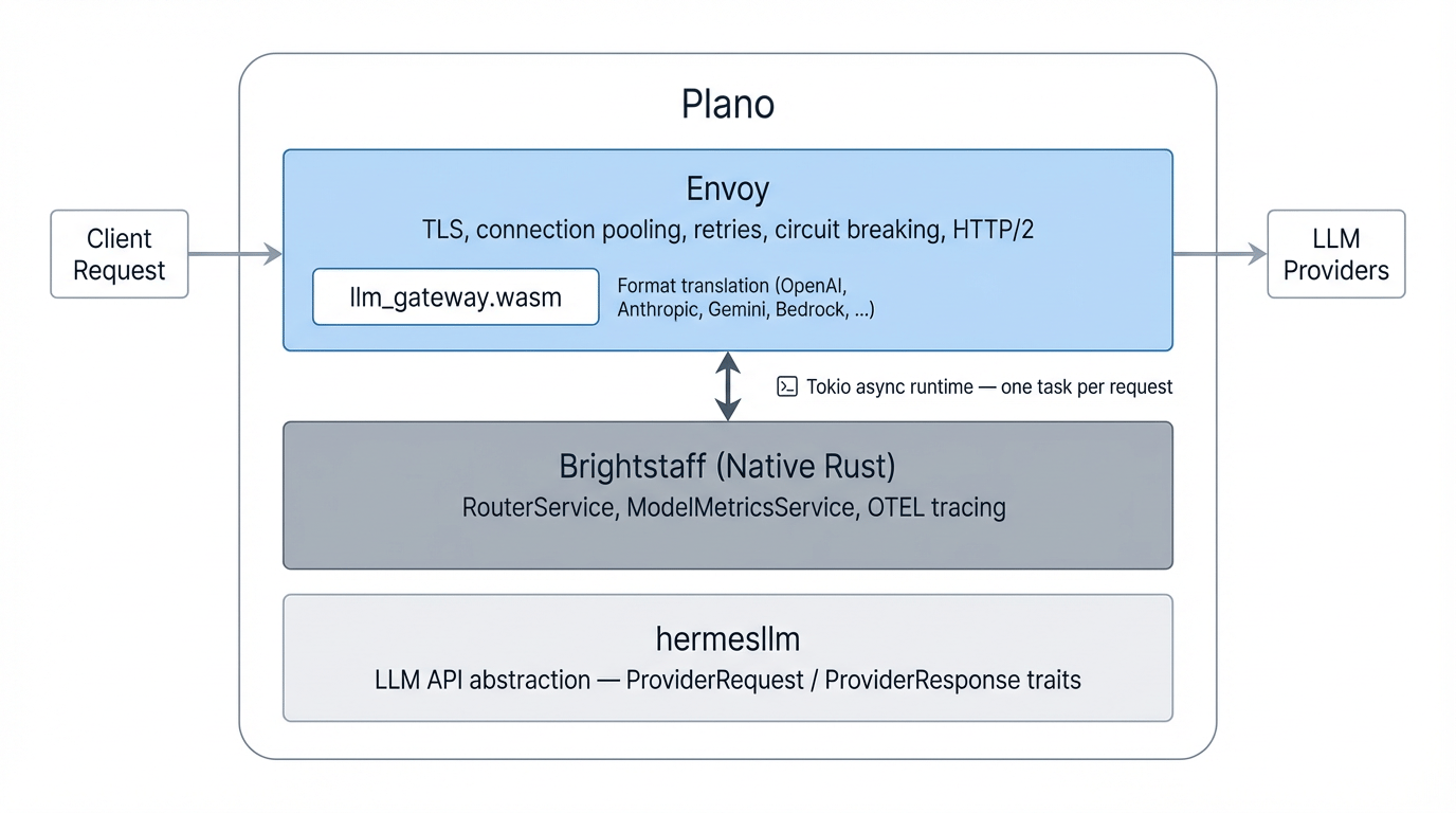 image alt text