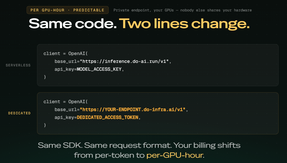 mode 2 two lines code change image