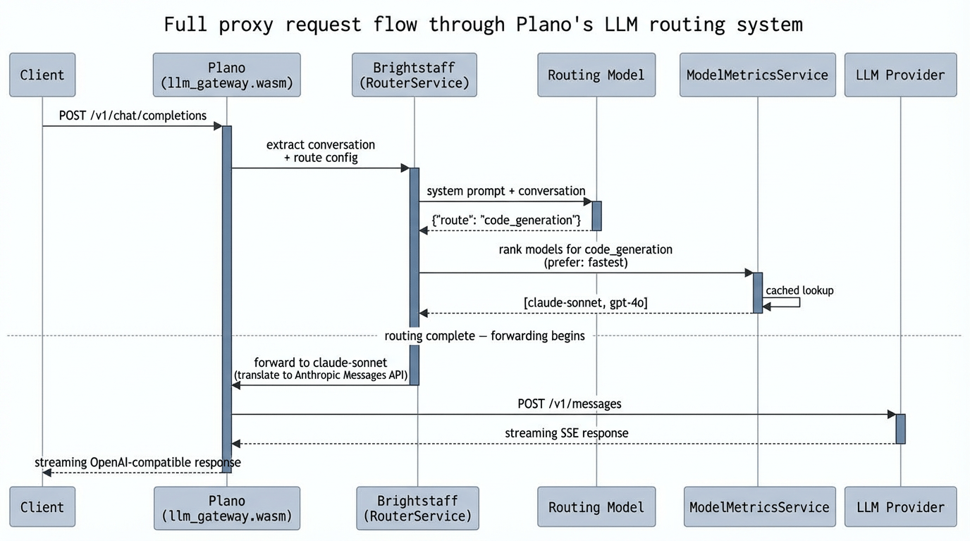 image alt text