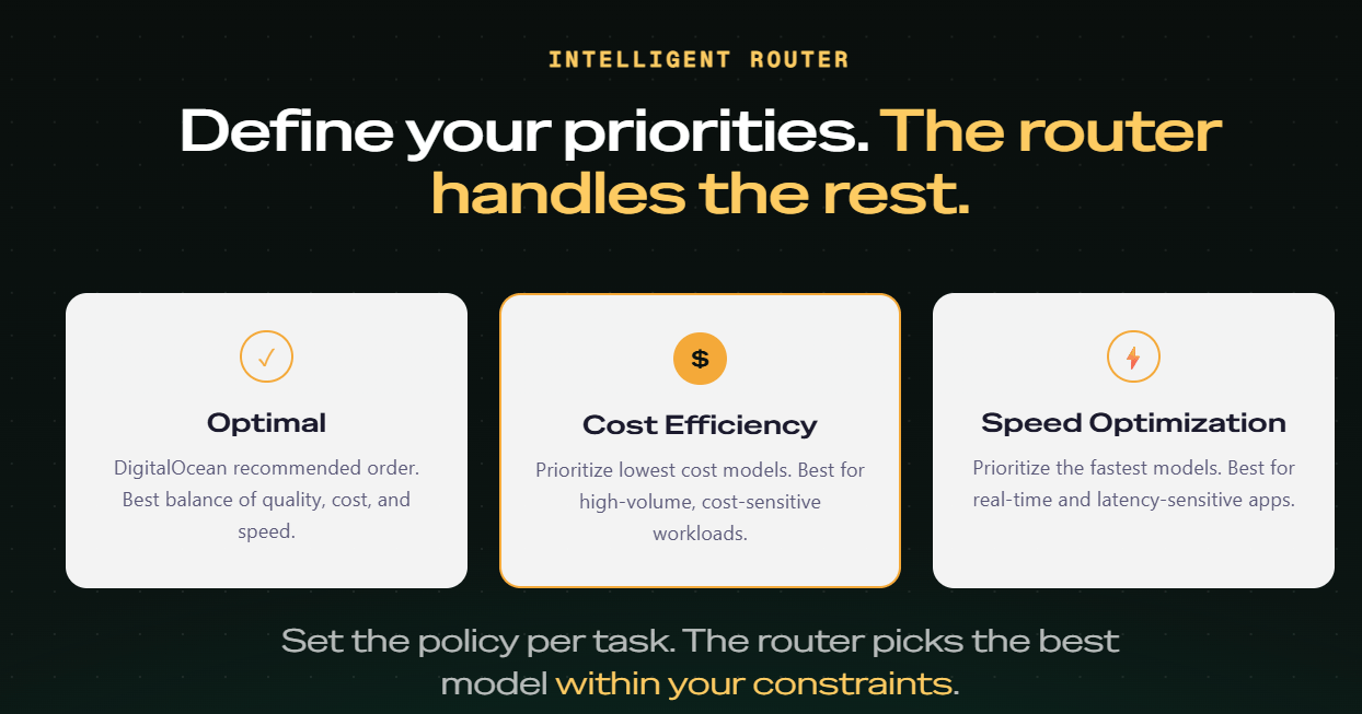 inference router image