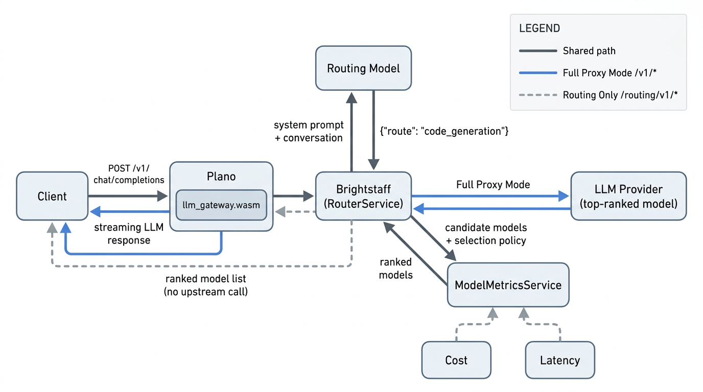 image alt text